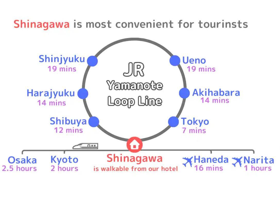 Miu Shinagawa - Travel Hub Near Landmarks, Bullet Train, And Airport